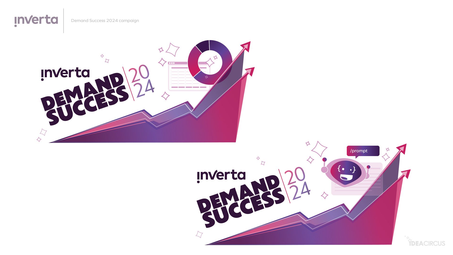 Idea Circus Inverta's Demand Success 2024 Campaign