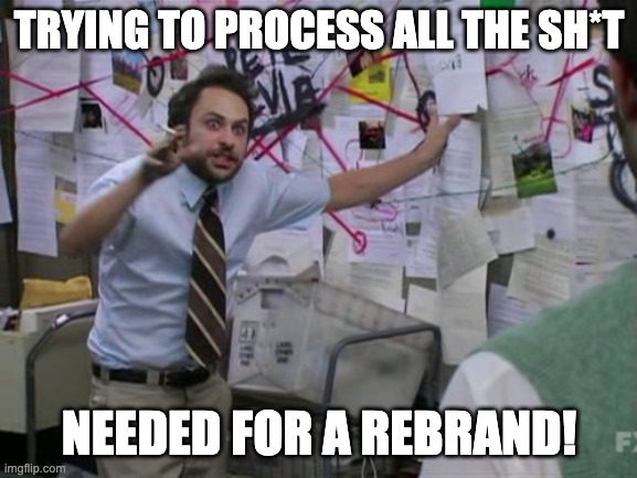 Idea Circus blog Hey Marketing Nerds… I made a Brand Funnel.