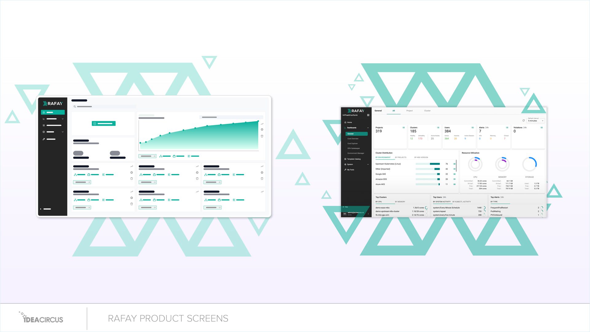 rafay product marketing screenshots