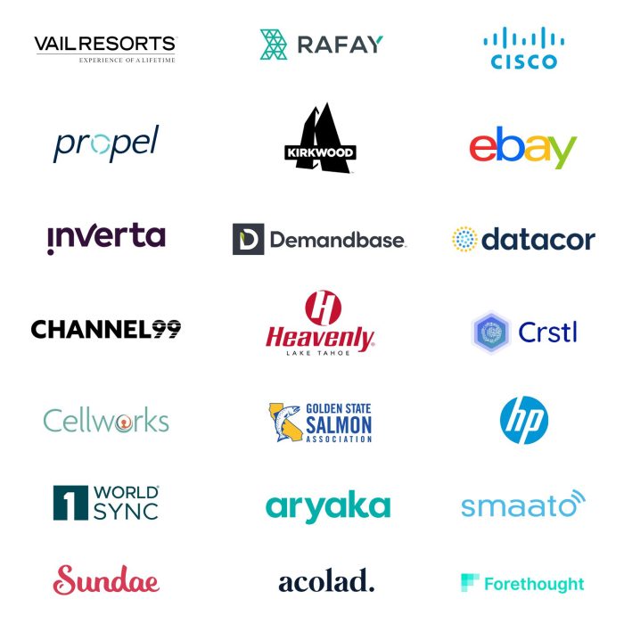 Idea Circus Clients and Career Stops Idea Circus Clients and Career Stops